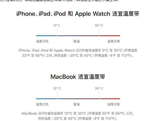 丰台苹果13维修分享iPhone 13耗电越来越快怎么办 