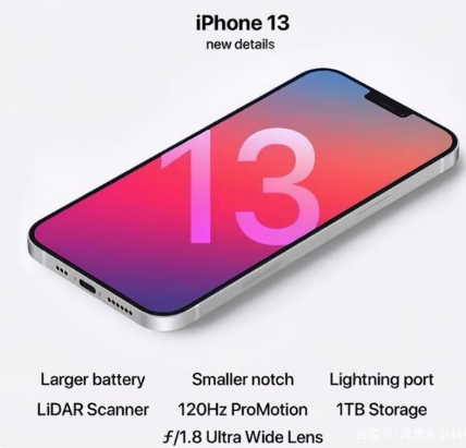 丰台苹果手机维修分享iPhone 13起售价多少钱 