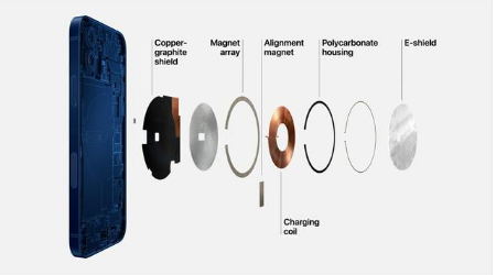 丰台苹果手机维修分享iPhone 12真的会威胁身体健康吗 