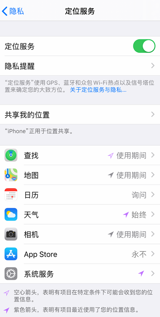 丰台苹果手机维修分享iPhone 状态栏中时间显示为蓝色图标是什么情况 